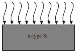 Electronic Devices and Circuits mcq question image Electronic Devices and Circuits mcq question image