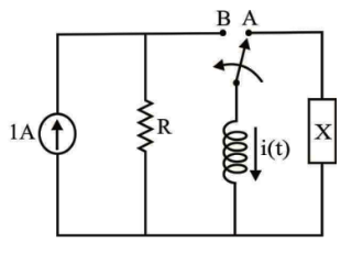 Network Theory and Analysis mcq question image Network Theory and Analysis mcq question image