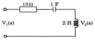 Network Theory and Analysis mcq question image Network Theory and Analysis mcq question image