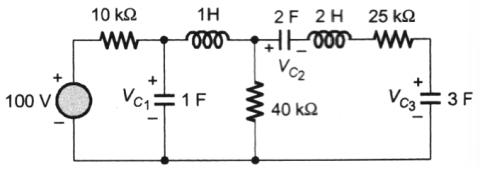 Network Theory and Analysis mcq question image Network Theory and Analysis mcq question image