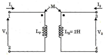 Network Theory and Analysis mcq question image Network Theory and Analysis mcq question image