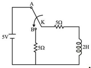 Network Theory and Analysis mcq question image Network Theory and Analysis mcq question image