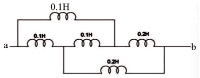 Network Theory and Analysis mcq question image Network Theory and Analysis mcq question image