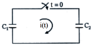 Network Theory and Analysis mcq question image Network Theory and Analysis mcq question image