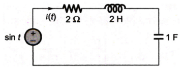 Network Theory and Analysis mcq question image Network Theory and Analysis mcq question image