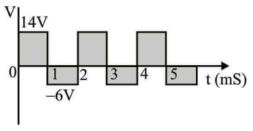 Network Theory and Analysis mcq question image Network Theory and Analysis mcq question image