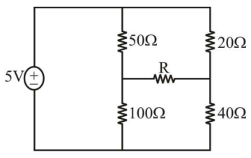 Network Theory and Analysis mcq question image Network Theory and Analysis mcq question image