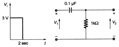 Network Theory and Analysis mcq question image Network Theory and Analysis mcq question image