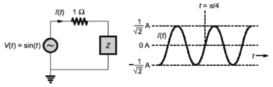Network Theory and Analysis mcq question image Network Theory and Analysis mcq question image