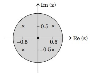 Signal Processing mcq question image Signal Processing mcq question image