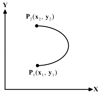 Calculus mcq question image Calculus mcq question image