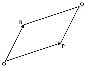 Calculus mcq question image Calculus mcq question image