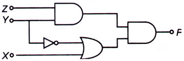 Electronics mcq question image