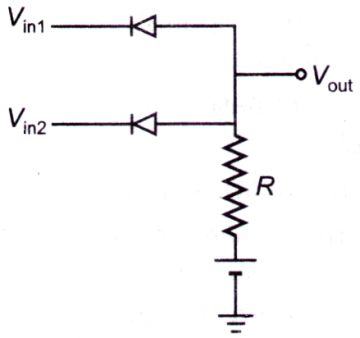 Electronics mcq question image