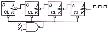 Electronics mcq question image