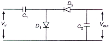 Electronics mcq question image