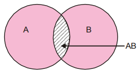 Business Statistics mcq question image