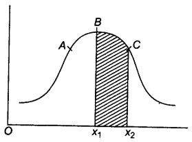 Business Statistics mcq question image Business Statistics mcq question image