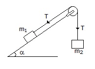 Engineering Mechanics mcq question image Engineering Mechanics mcq question image