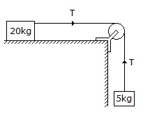Engineering Mechanics mcq question image Engineering Mechanics mcq question image
