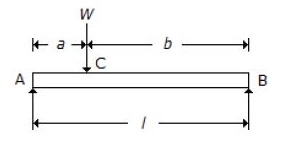 Strength of Materials in ME mcq question image