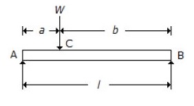 Strength of Materials in ME mcq question image Strength of Materials in ME mcq question image