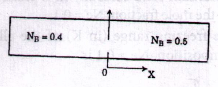 Physical Metallurgy mcq question image Physical Metallurgy mcq question image