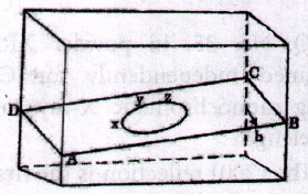 Physics of Metals in Metallurgy mcq question image Physics of Metals in Metallurgy mcq question image