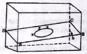 Physics of Metals in Metallurgy mcq question image