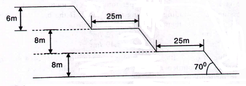 Introduction to Mining Engineering mcq question image Introduction to Mining Engineering mcq question image
