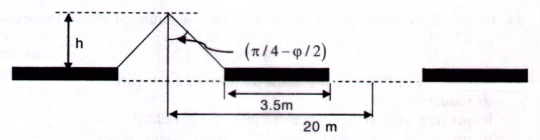Introduction to Mining Engineering mcq question image Introduction to Mining Engineering mcq question image