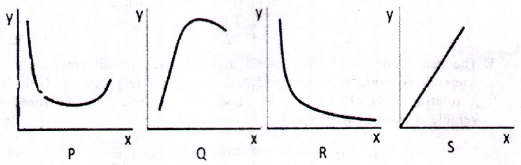 Mining Machinery mcq question image