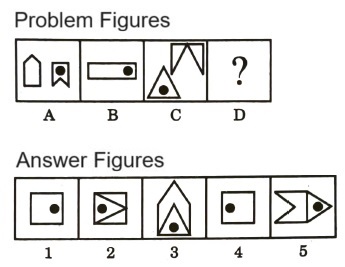 Analogy in Non Verbal Reasoning mcq question image Analogy in Non Verbal Reasoning mcq question image