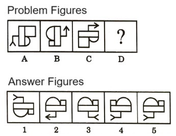 Analogy  in Non Verbal Reasoning mcq question image