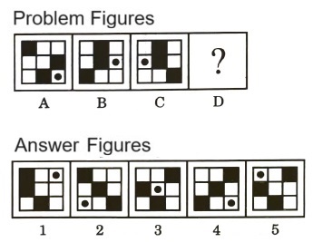 Analogy  in Non Verbal Reasoning mcq question image