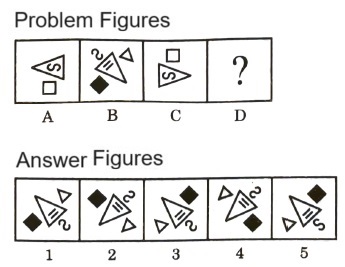 Analogy in Non Verbal Reasoning mcq question image Analogy in Non Verbal Reasoning mcq question image