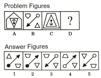 Analogy  in Non Verbal Reasoning mcq question image