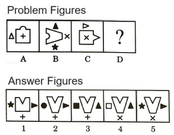 Analogy in Non Verbal Reasoning mcq question image Analogy in Non Verbal Reasoning mcq question image