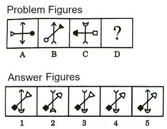 Analogy in Non Verbal Reasoning mcq question image Analogy in Non Verbal Reasoning mcq question image