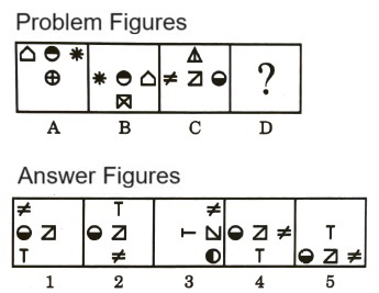 Analogy in Non Verbal Reasoning mcq question image Analogy in Non Verbal Reasoning mcq question image