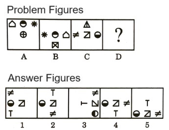 Analogy  in Non Verbal Reasoning mcq question image