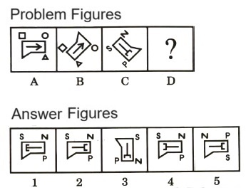 Analogy in Non Verbal Reasoning mcq question image Analogy in Non Verbal Reasoning mcq question image