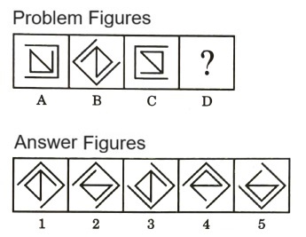 Analogy in Non Verbal Reasoning mcq question image Analogy in Non Verbal Reasoning mcq question image