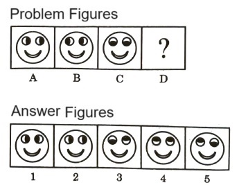 Analogy in Non Verbal Reasoning mcq question image Analogy in Non Verbal Reasoning mcq question image