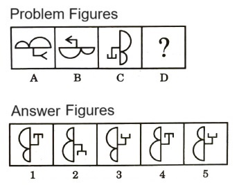 Analogy in Non Verbal Reasoning mcq question image Analogy in Non Verbal Reasoning mcq question image