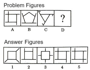Analogy in Non Verbal Reasoning mcq question image Analogy in Non Verbal Reasoning mcq question image