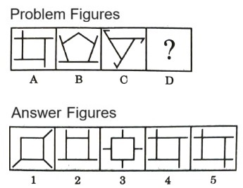 Analogy  in Non Verbal Reasoning mcq question image