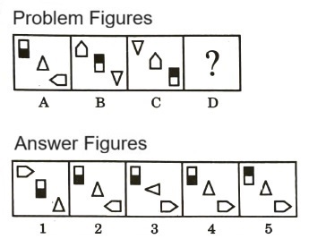 Analogy  in Non Verbal Reasoning mcq question image