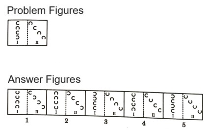 Analogy  in Non Verbal Reasoning mcq question image