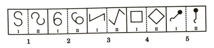 Analogy  in Non Verbal Reasoning mcq question image